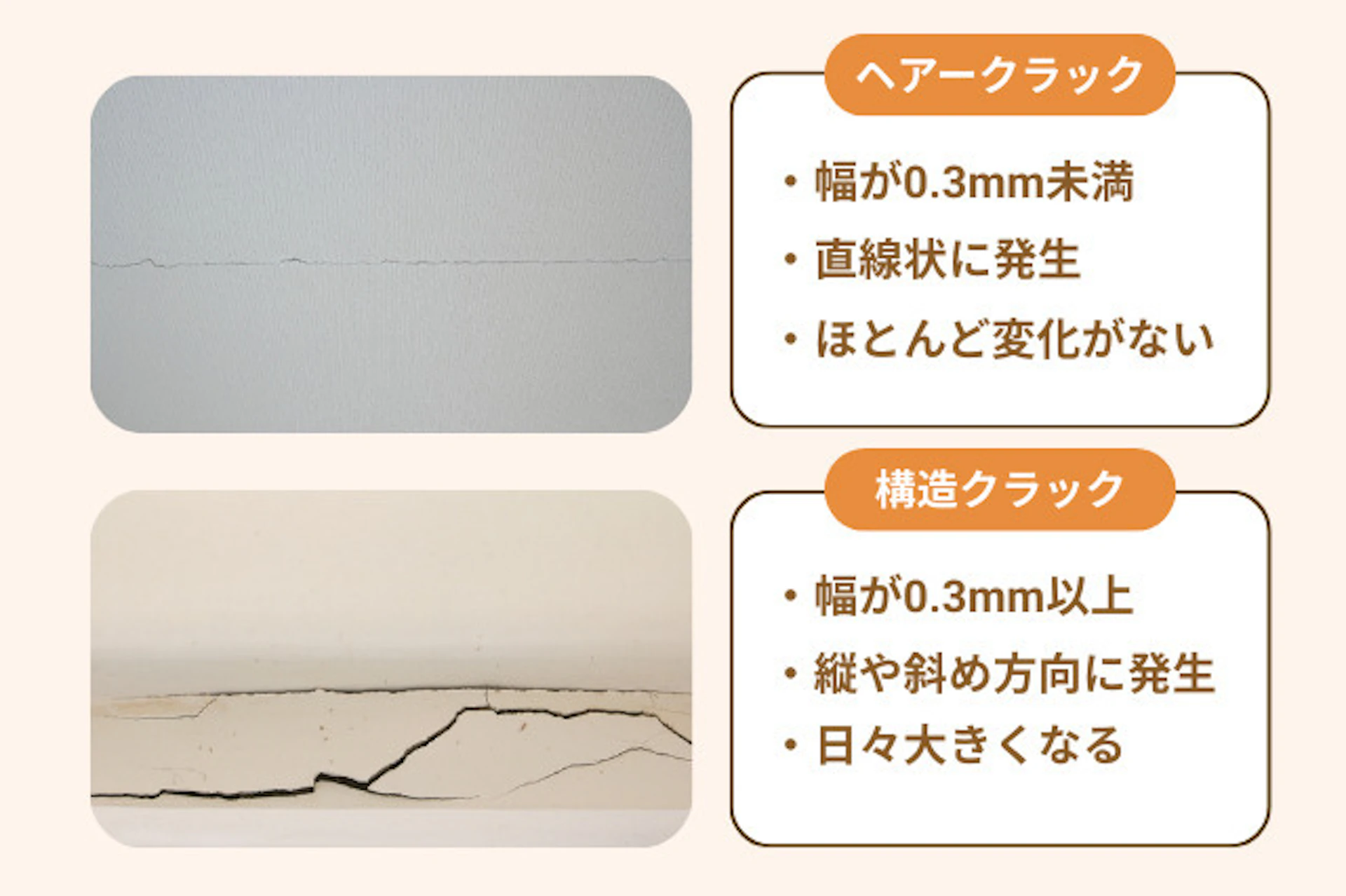 天井のひび割れ、放置はNG？緊急性を見極める方法