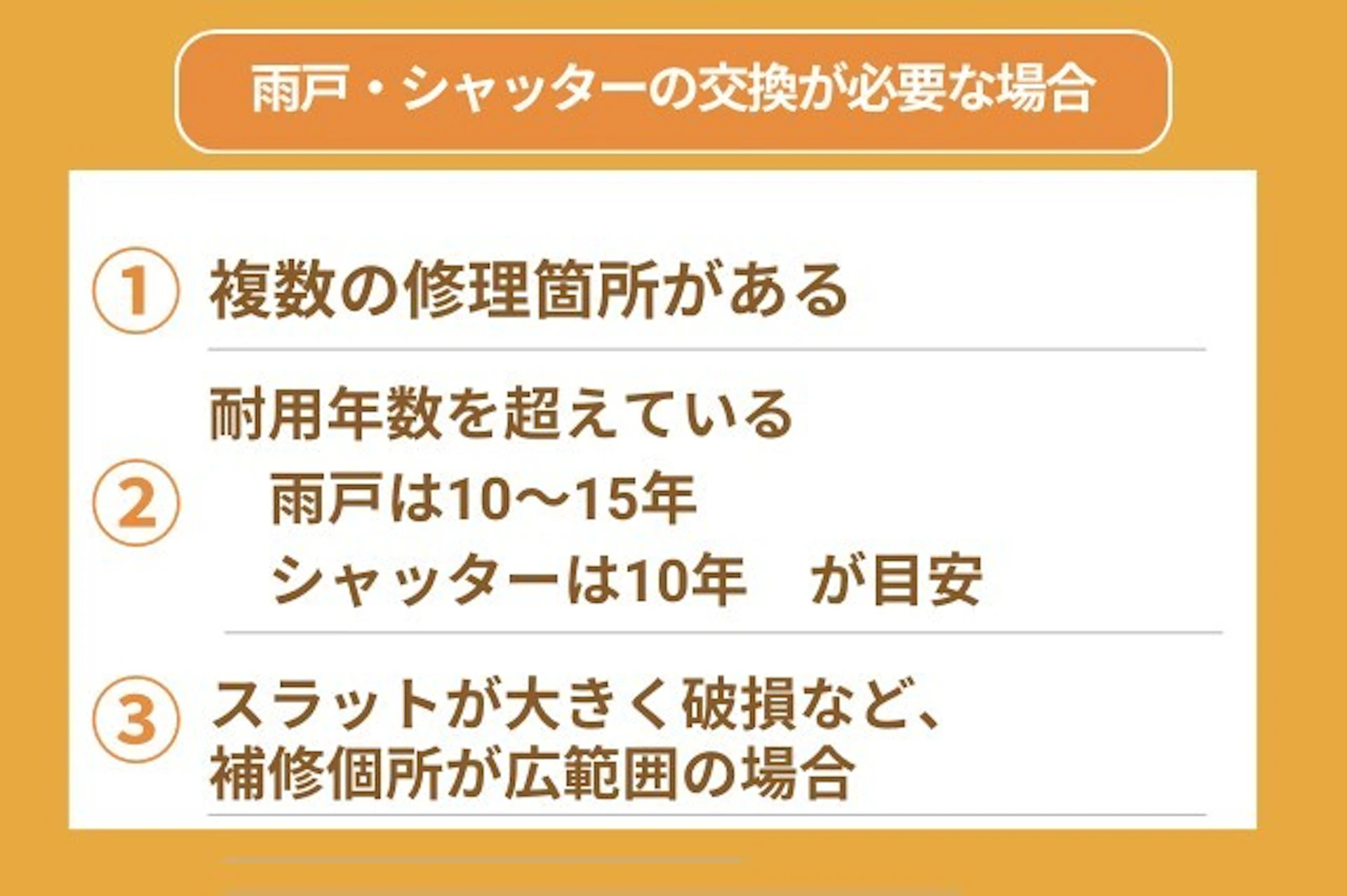 雨戸・シャッターの交換が必要なケースとしては、複数の修理箇所がある場合、雨戸は10-15年・シャッターは10年の耐用年数を超えている場合、スラットが大きく破損しているなどの広範囲の修理が必要な場合。