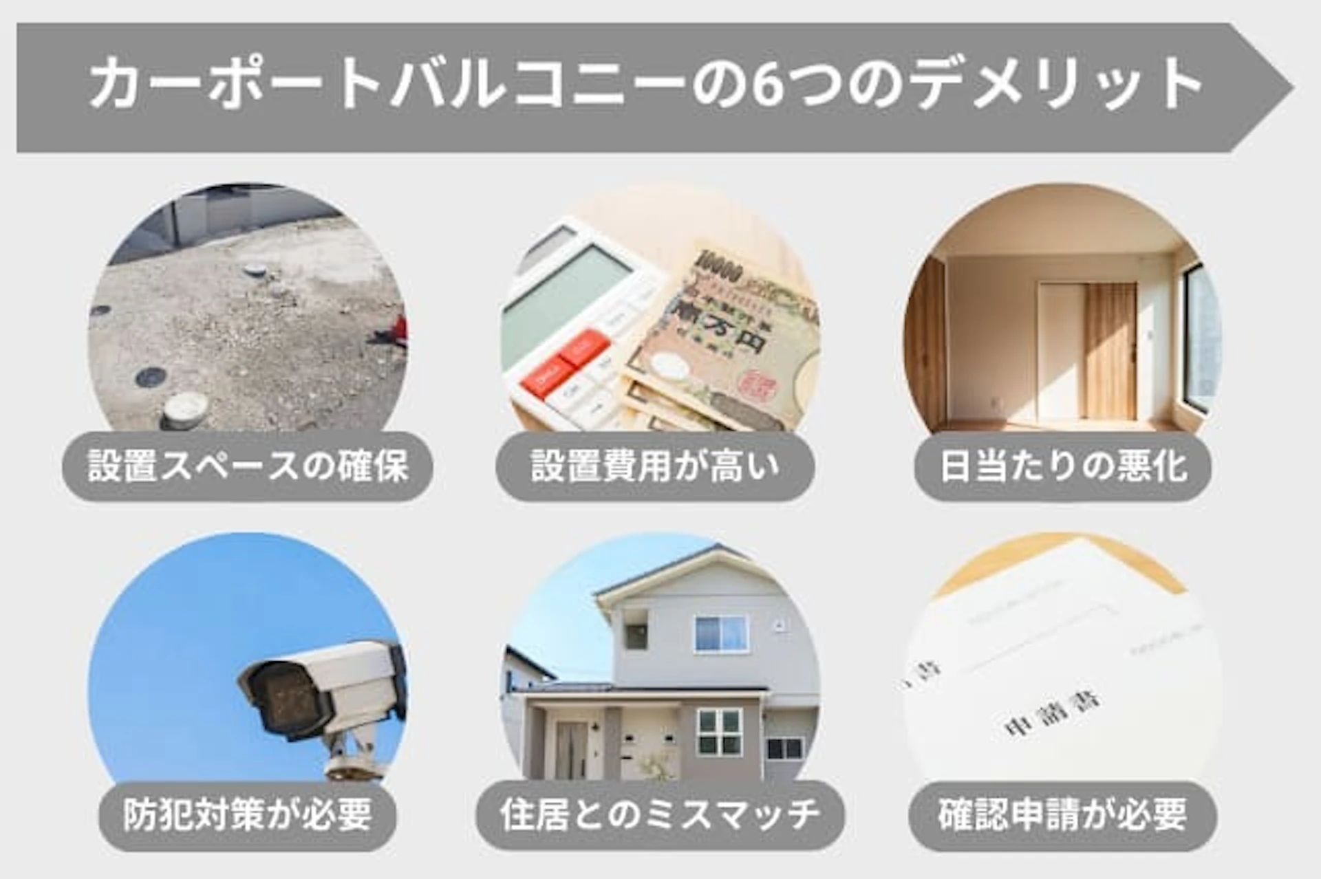 カーポートバルコニー　6つのデメリット