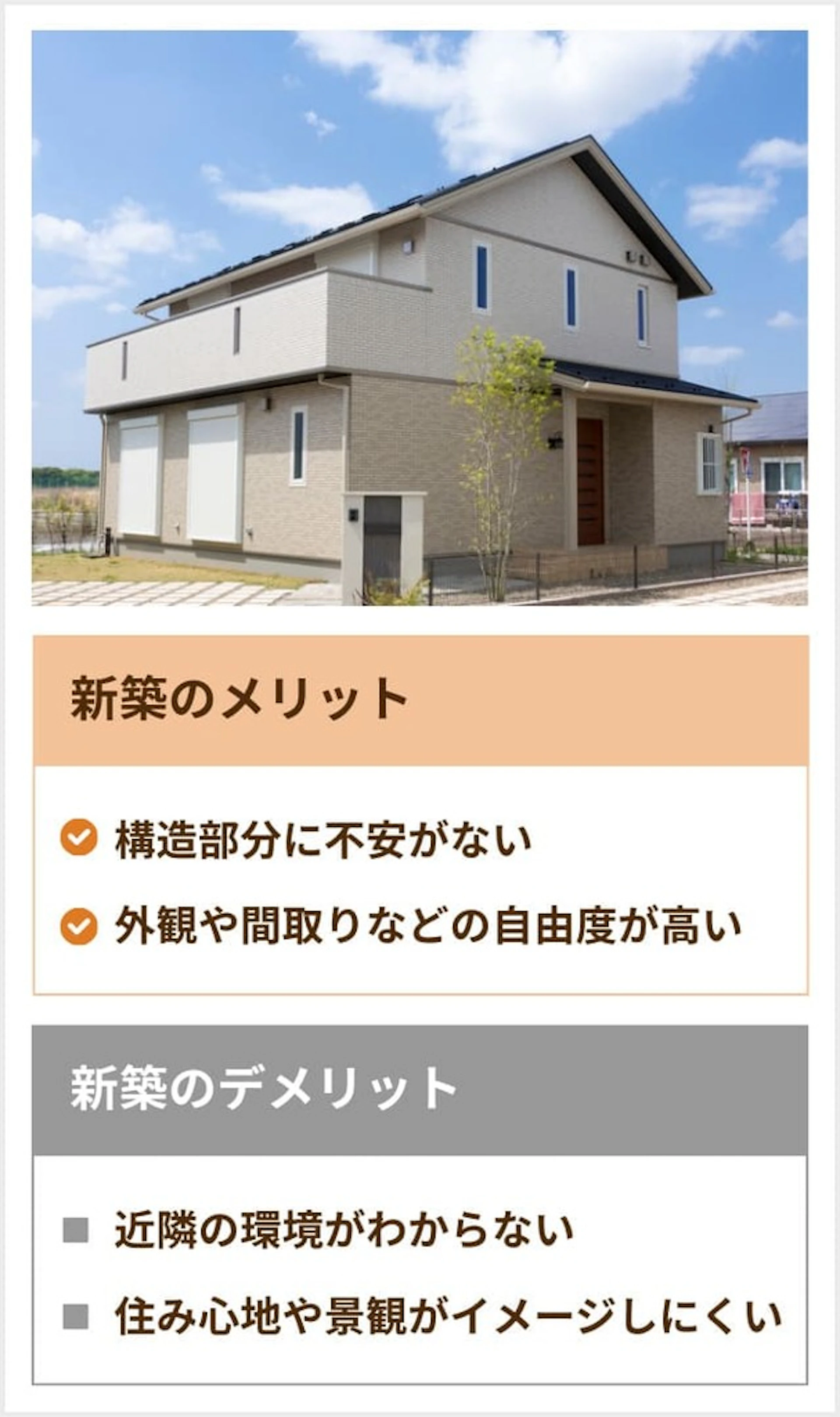 新築購入が向くケース