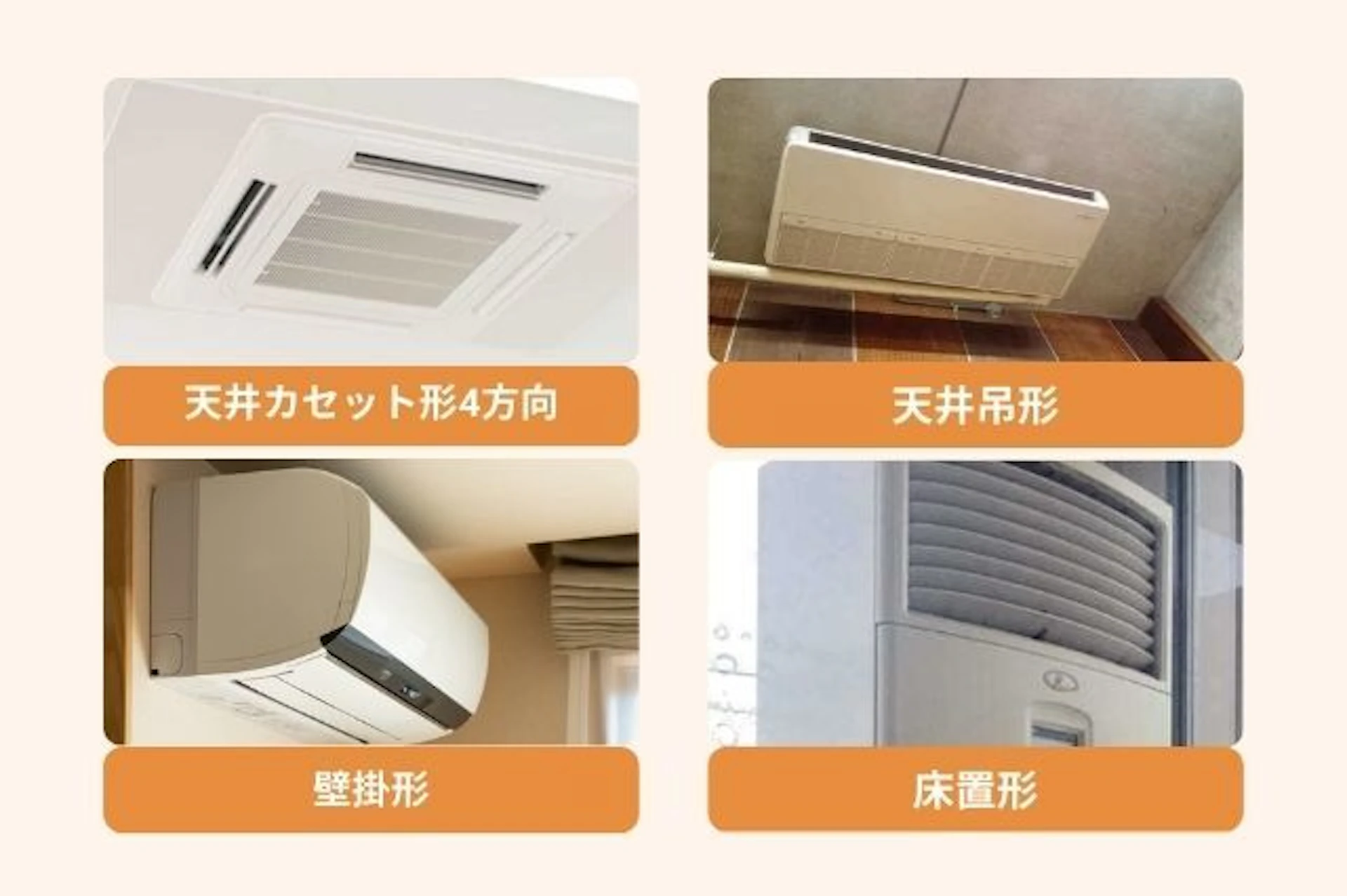 エアコンの主な形 天井カセット形4方向 天井吊形 壁掛形 床置形