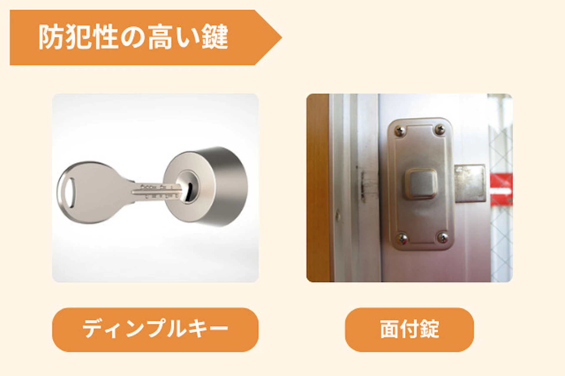 3. 防犯性の高い鍵を使用する