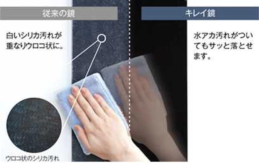 キレイ鏡