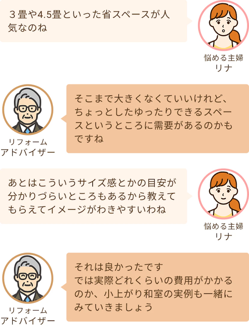思ったより省スペースなサイズが人気と知る主婦リナと費用も一緒に見ていこうというアドバイザー