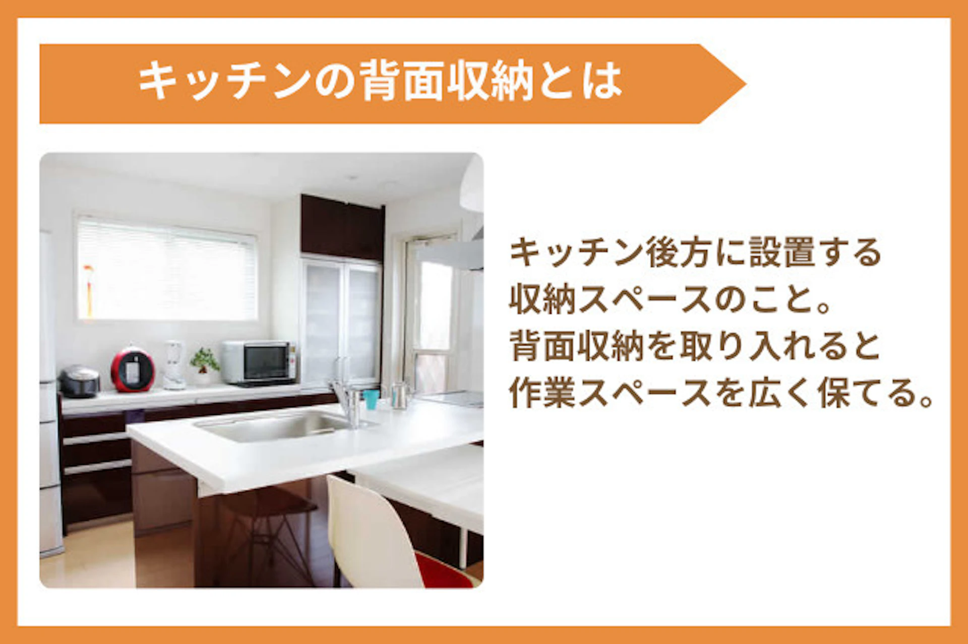 キッチンの背面収納