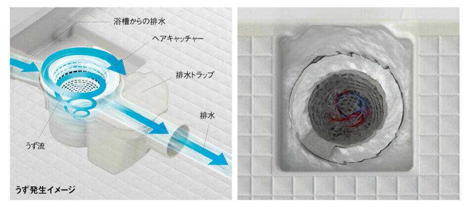 サムネイル：お手入れ簡単「くるりんポイ排水口」