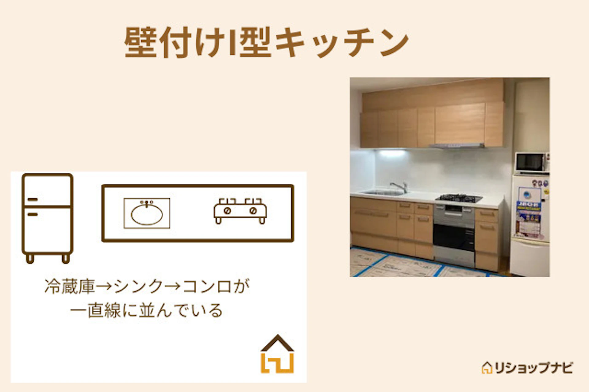 壁付けI型キッチン