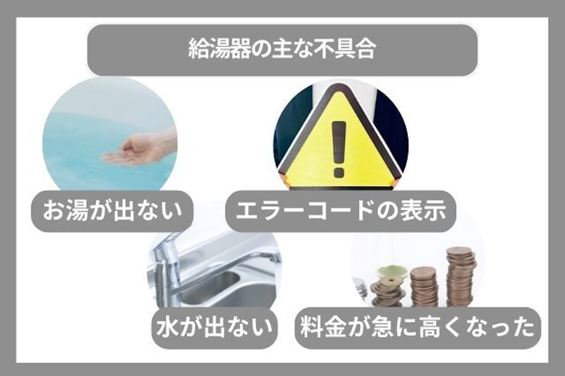 給湯器の主な不具合 給湯器の主な不具合 水が出ない 料金が急に高くなった エラーコードの表示 お湯が出ない