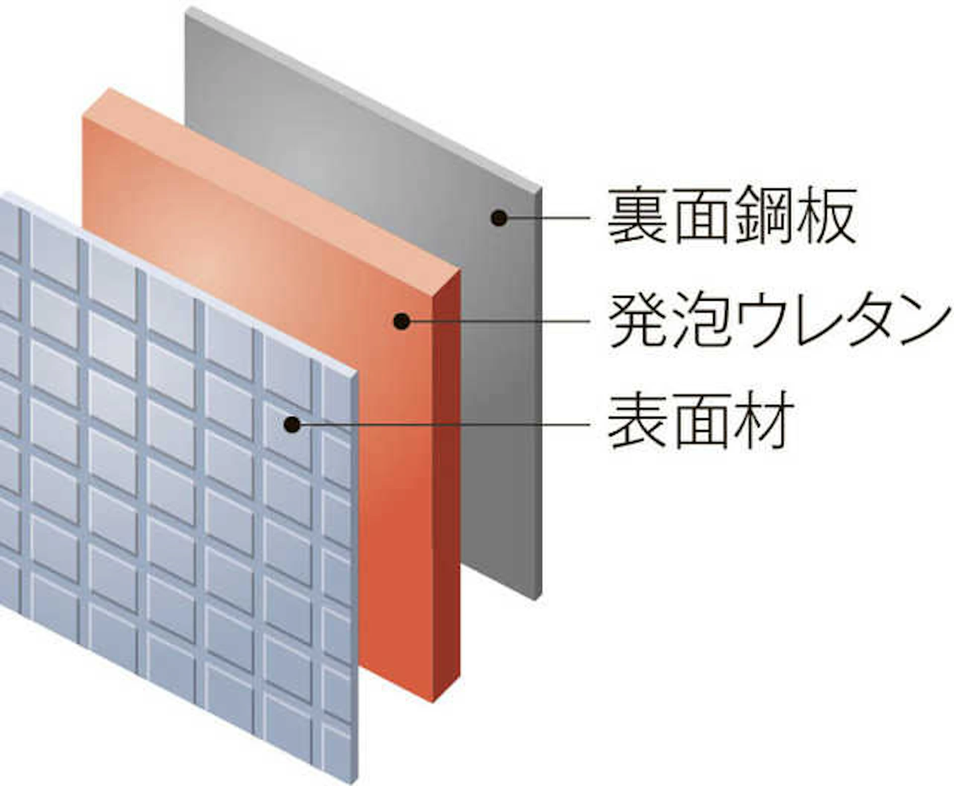 まるごと保温／あたたかパック