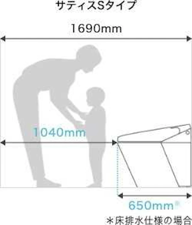 サティスSタイプ