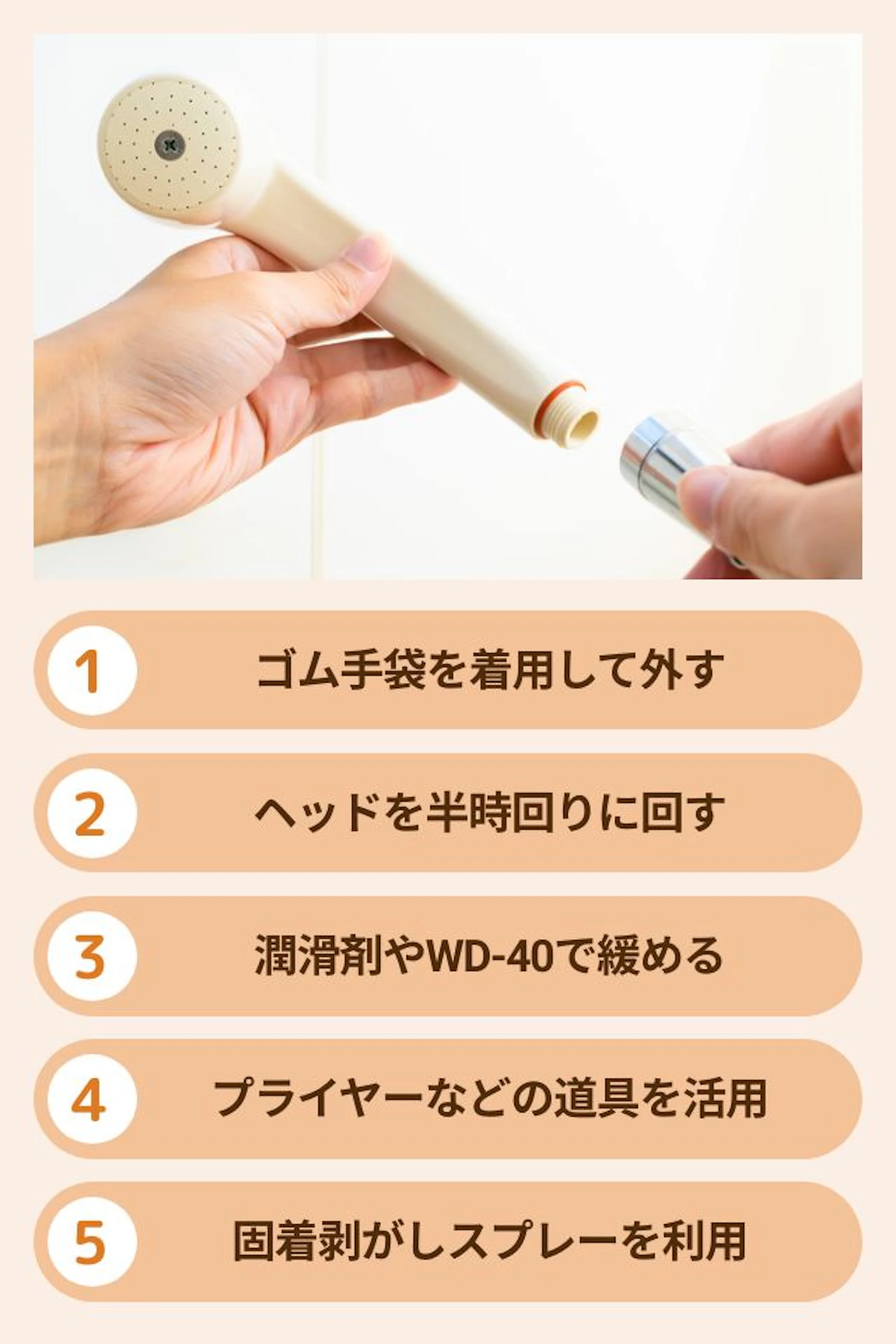 固着したシャワーヘッドを外すコツ