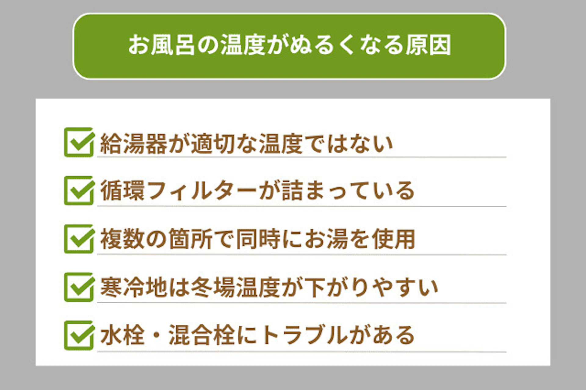 お風呂がぬるい原因を徹底解明！