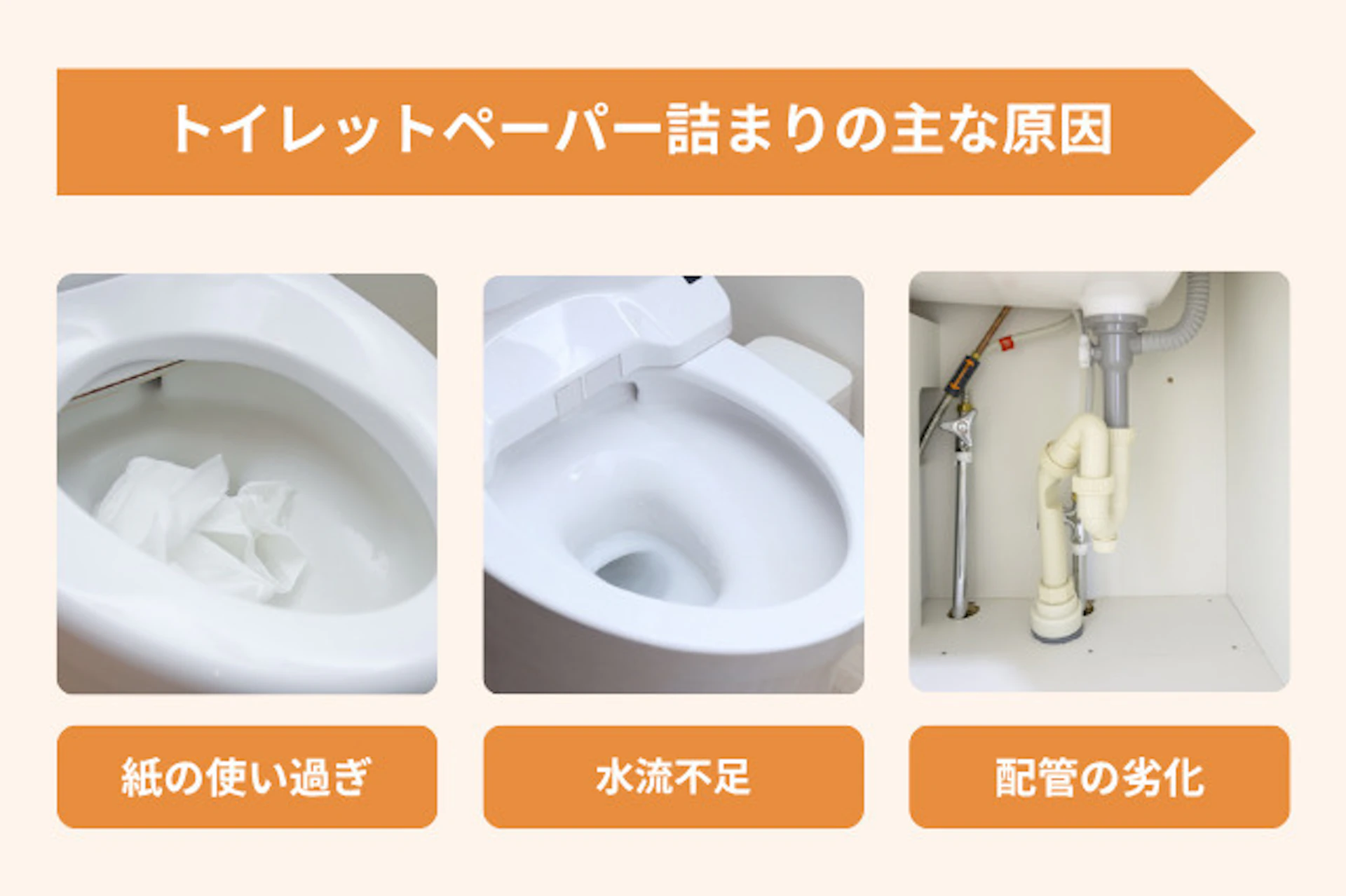 トイレットペーパー詰まりの主な原因は、トイレットペーパーの使い過ぎと、水流不足、配管の劣化が挙げられます。