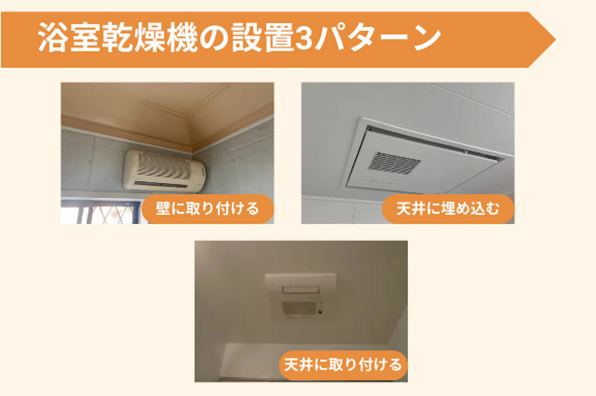 浴室乾燥機の設置3パターン、壁に取り付ける、天井に埋め込む、天井に取り付け
