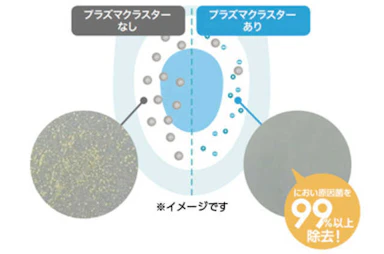リクシル、アメージュZ、鉢内除菌