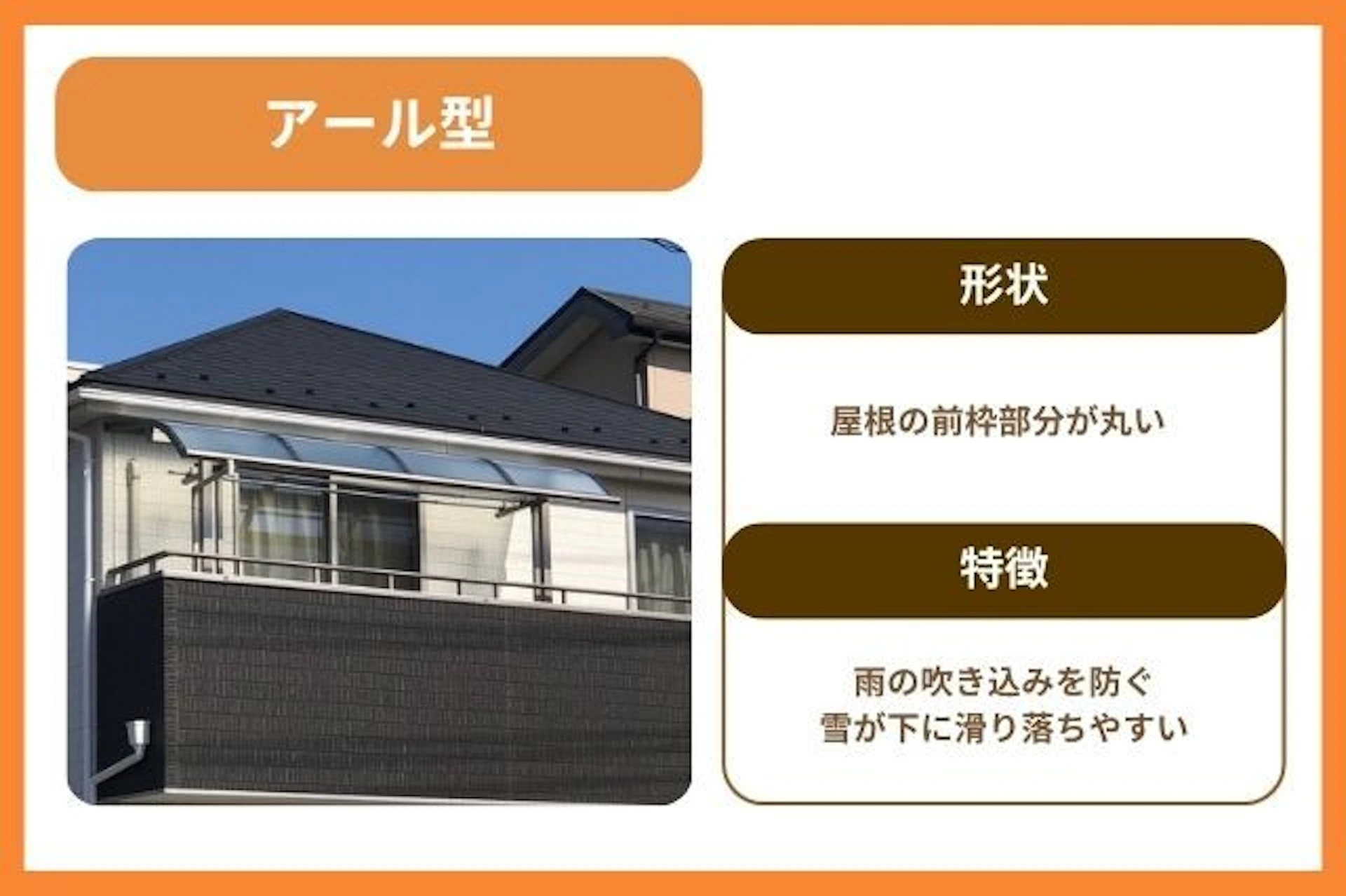 テラス屋根の種類・アール型