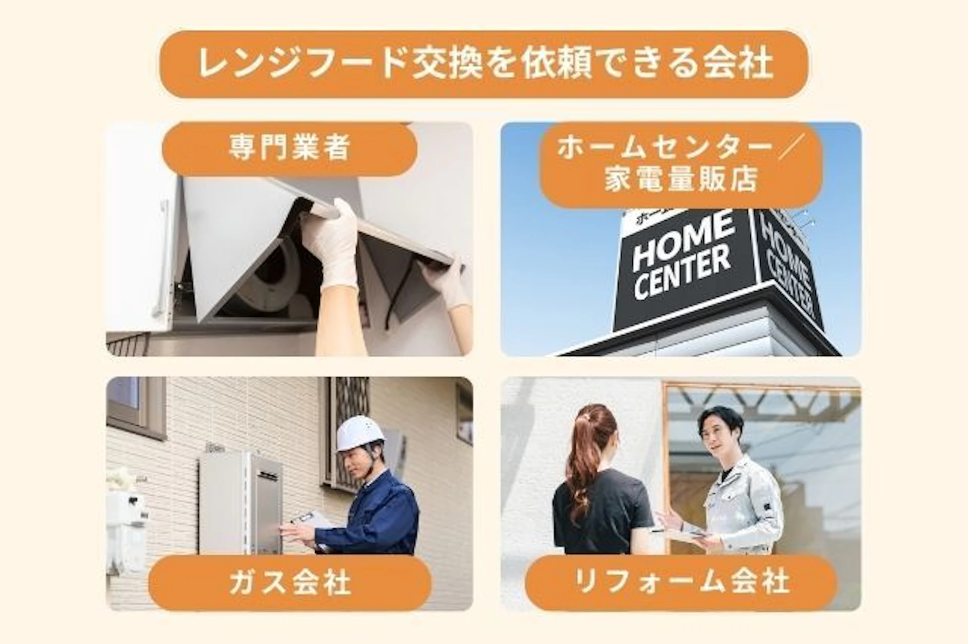 レンジフード交換を依頼できる会社 ホームセンター/ 家電量販店 専門業者 リフォーム会社 ガス会社