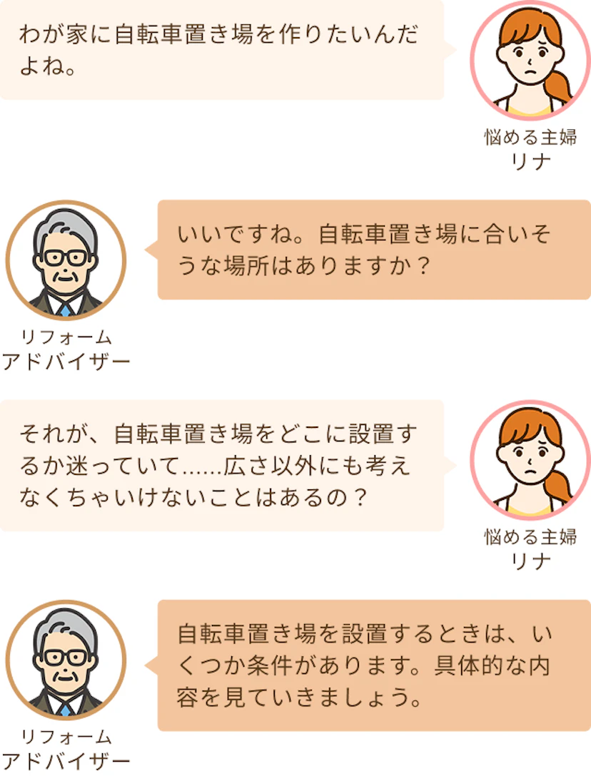 自転車置場を作りたいけど置き場所がなくて悩んでいる主婦のリナといくつか条件があるから具体的な内容を見ていこうというアドバイザー
