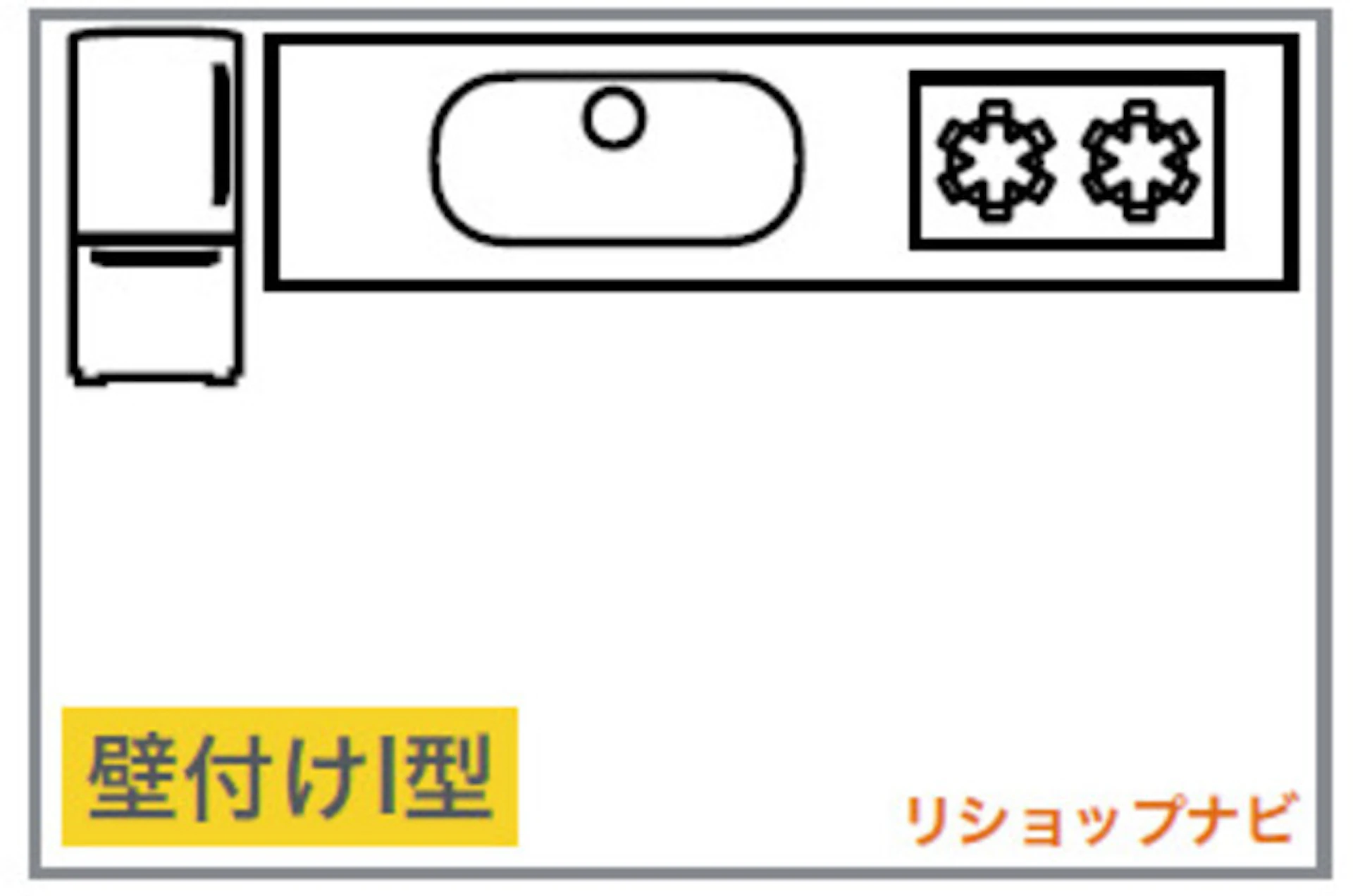 I型キッチン