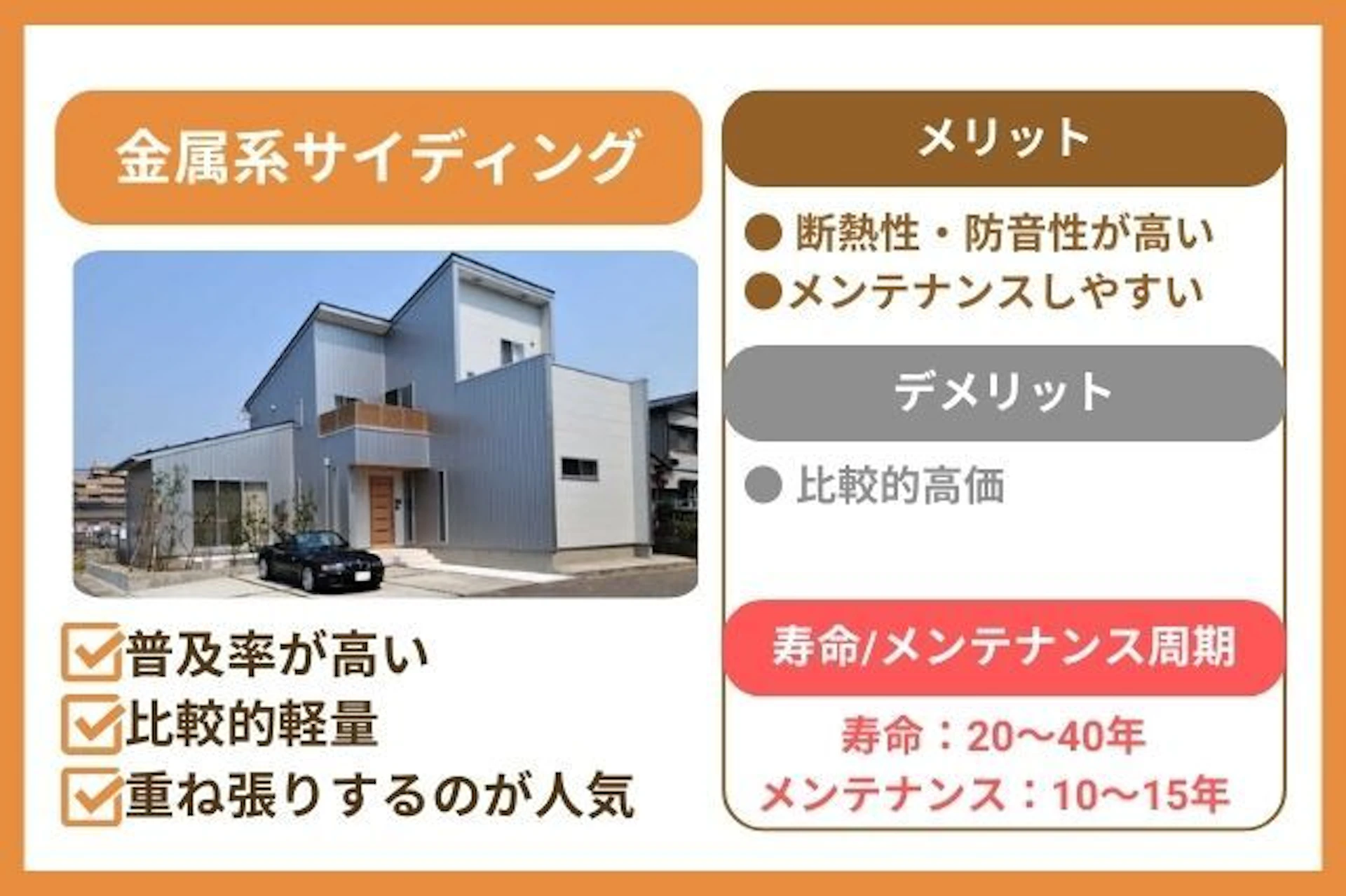 【金属系】サイディング外壁の特徴・メンテナンス方法