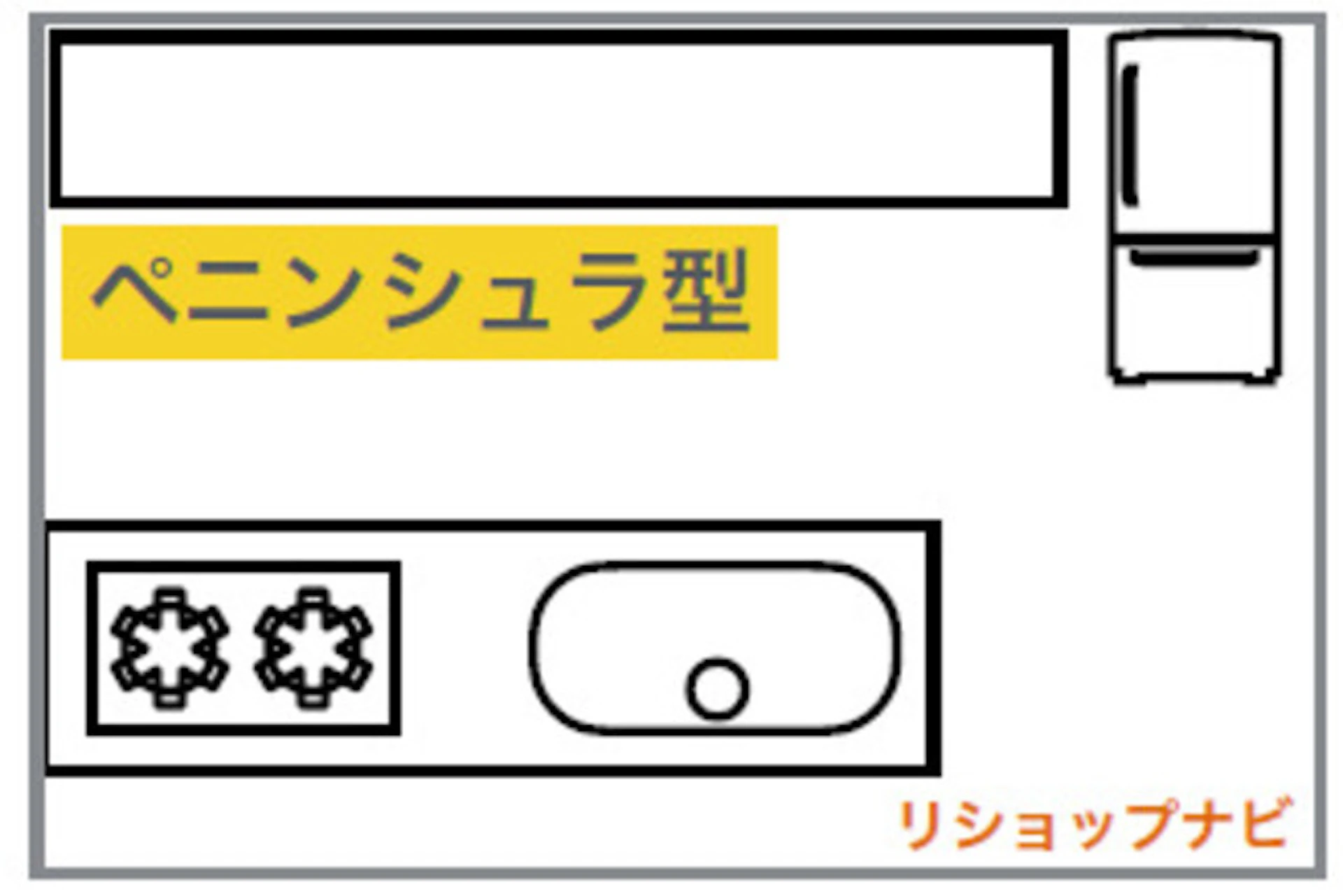 ペニンシュラキッチン