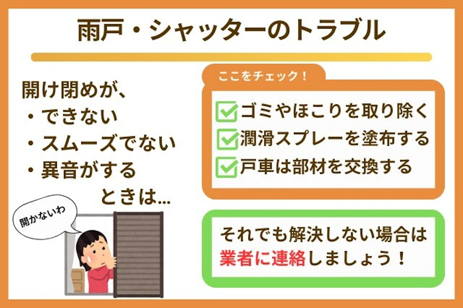 雨戸・シャッターのトラブルとしては、開け閉めができない、スムーズでないことが多い。まずはゴミなどを取り除き、潤滑スプレーを塗布したり、戸車を交換してみましょう。それでも不具合がある場合は業者に相談するのがおすすめです。