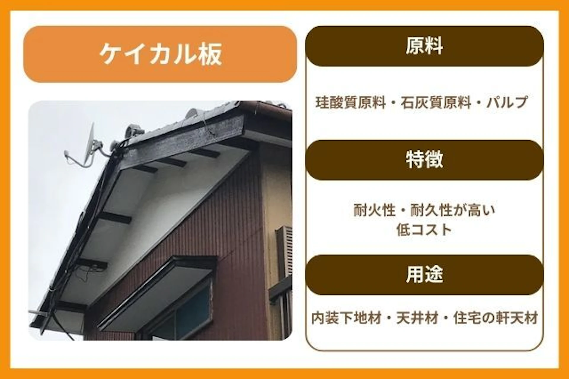 軒天の主流・ケイカル板とは?