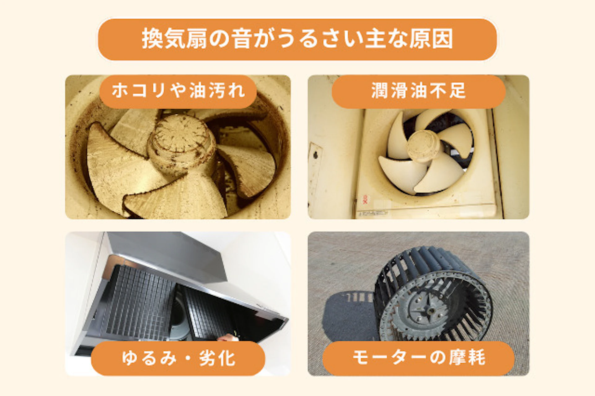 サムネイル:換気扇の音がうるさい主な原因