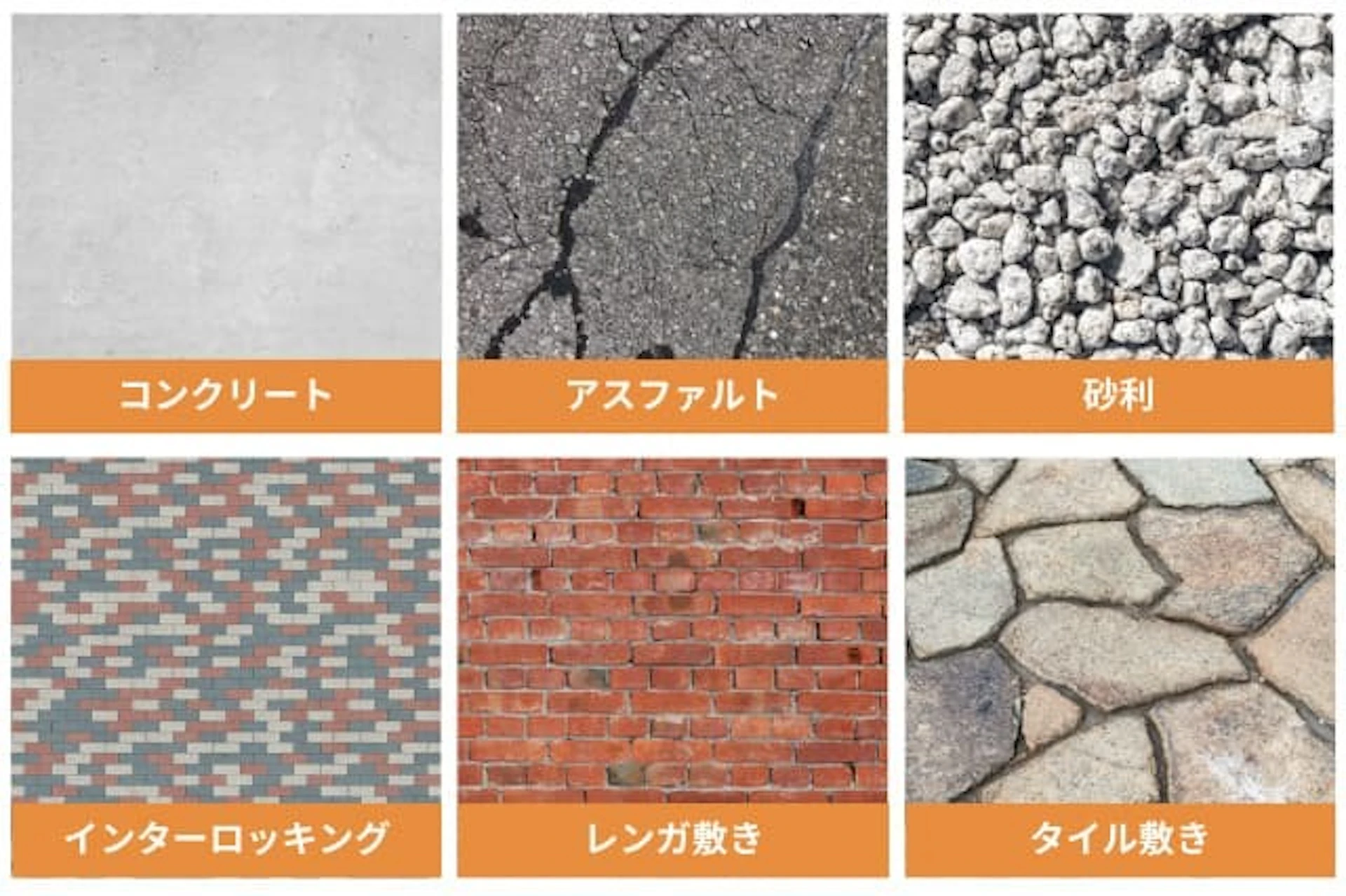 駐車場 工事 サムネイル