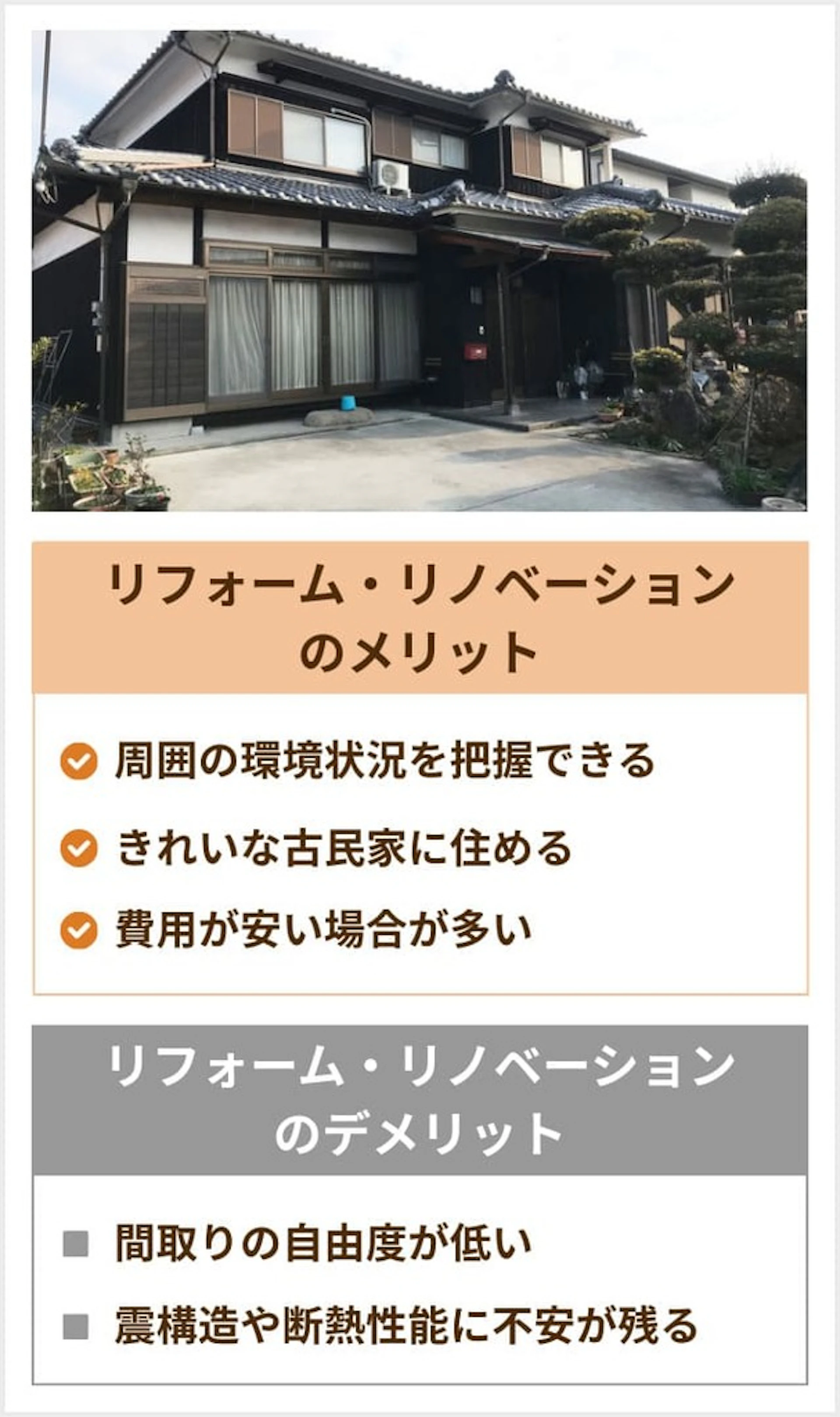 リフォーム・リノベーションが向くケース