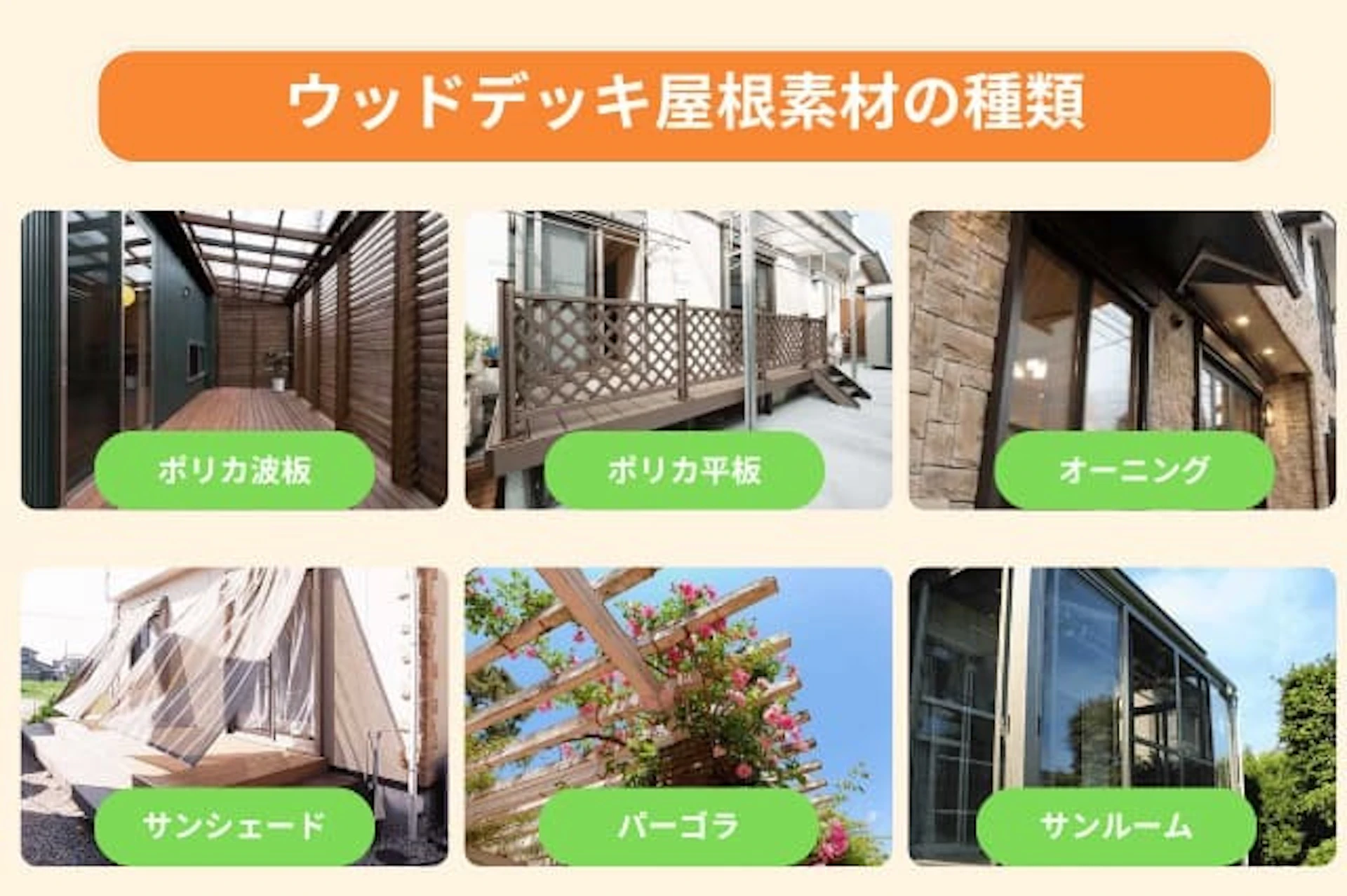 ウッドデッキ屋根のおすすめ素材