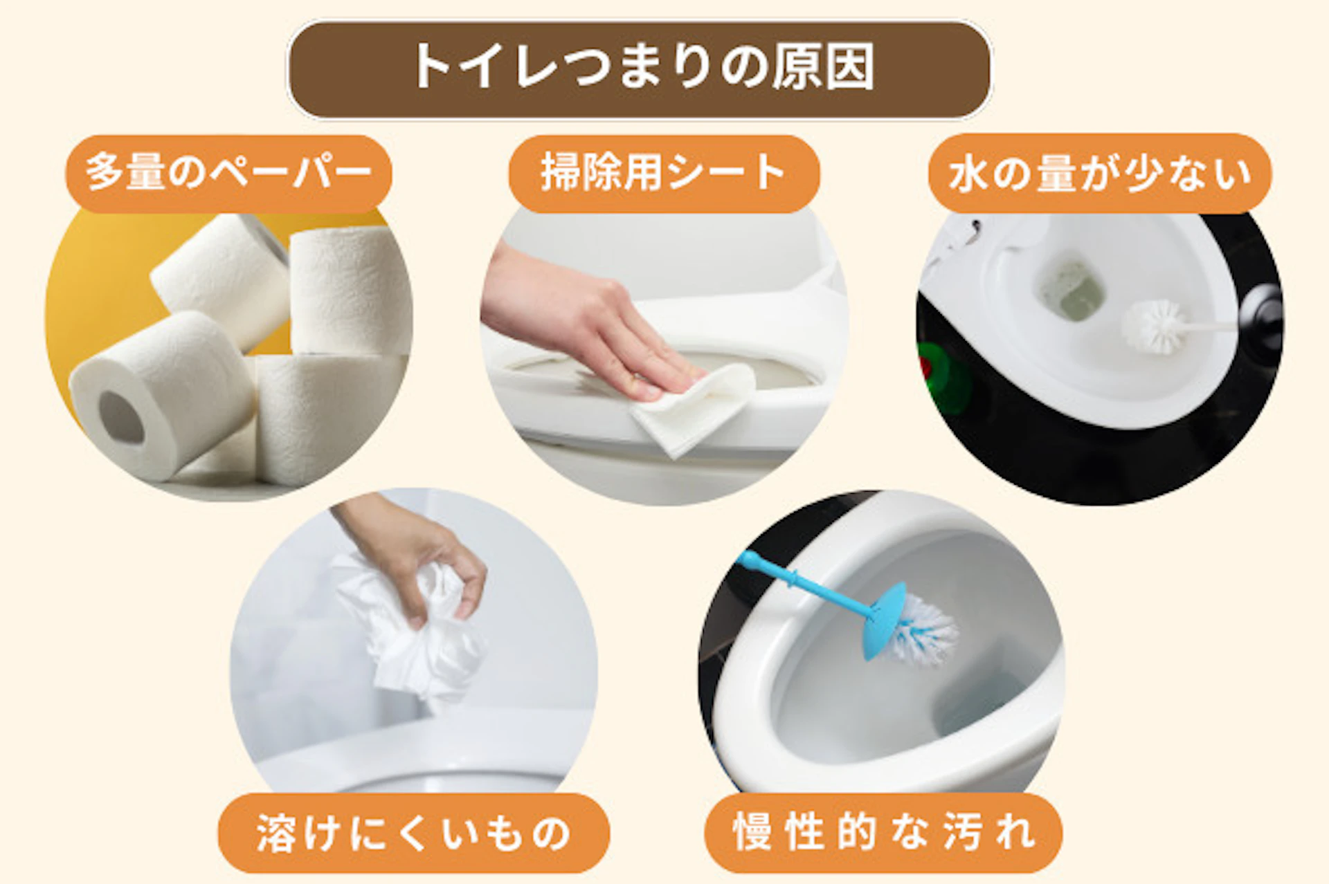 主なトイレのつまりの原因