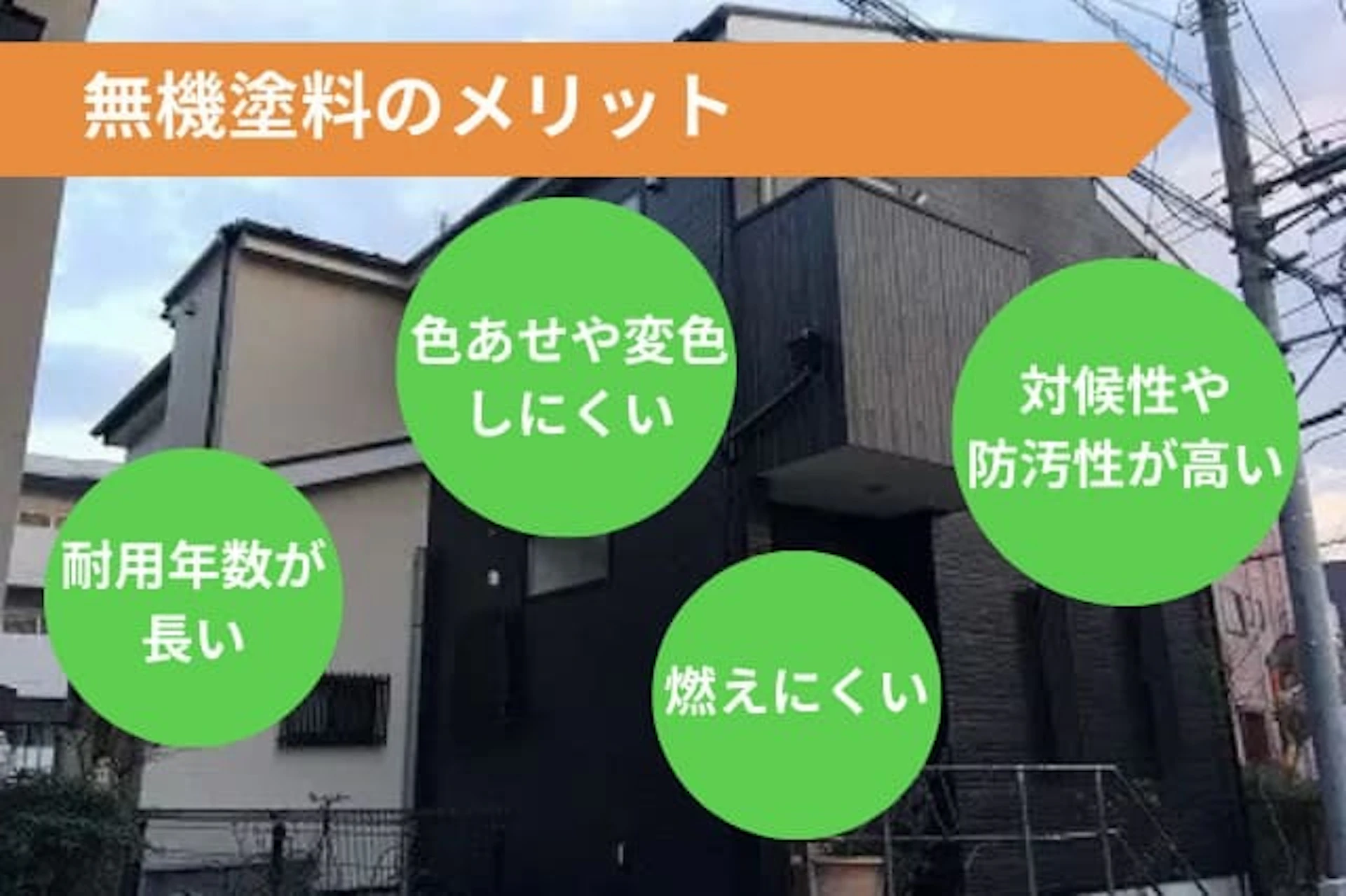 無機塗料のメリットについてまとめた画像