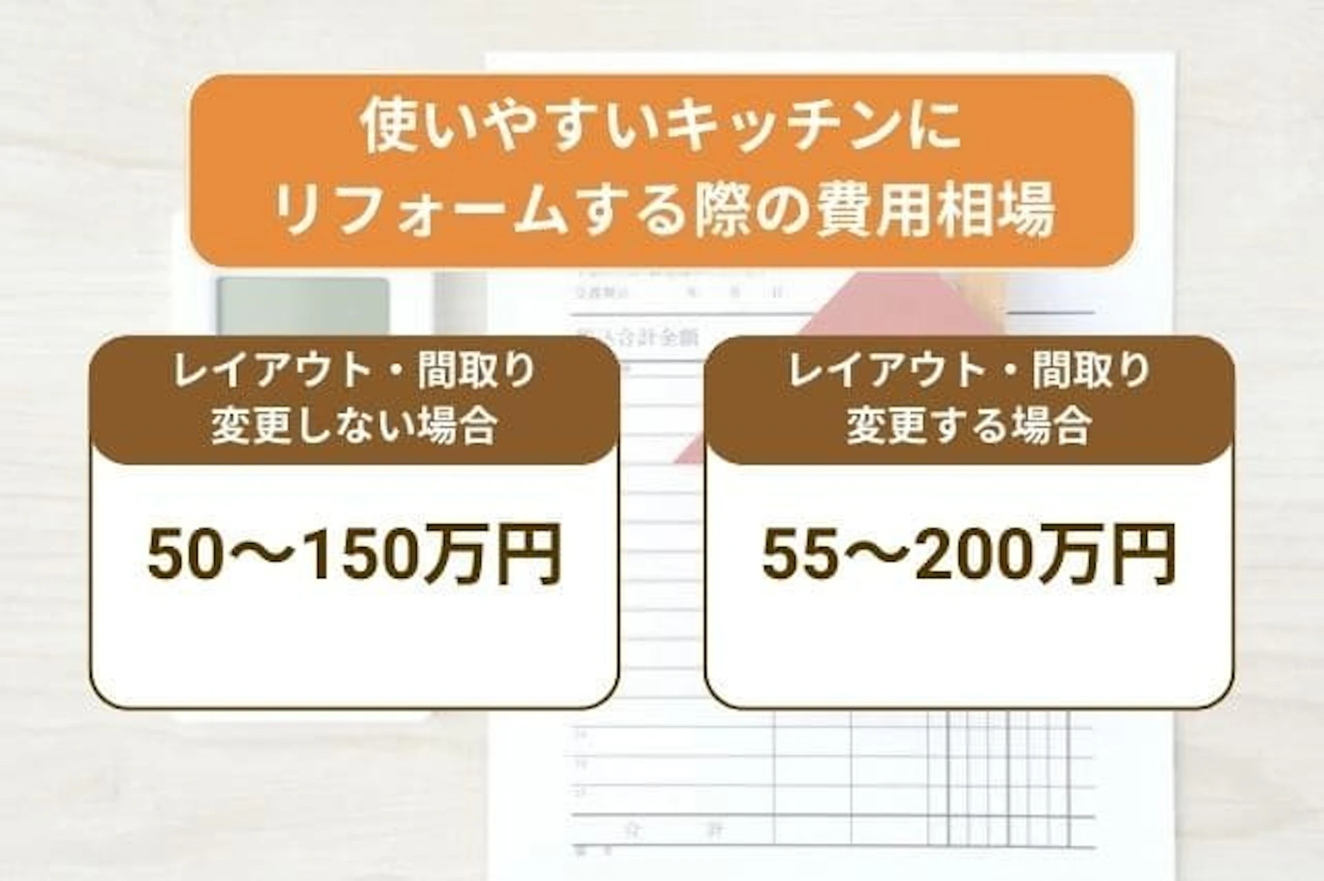 キッチンレイアウト・変更リフォーム費用