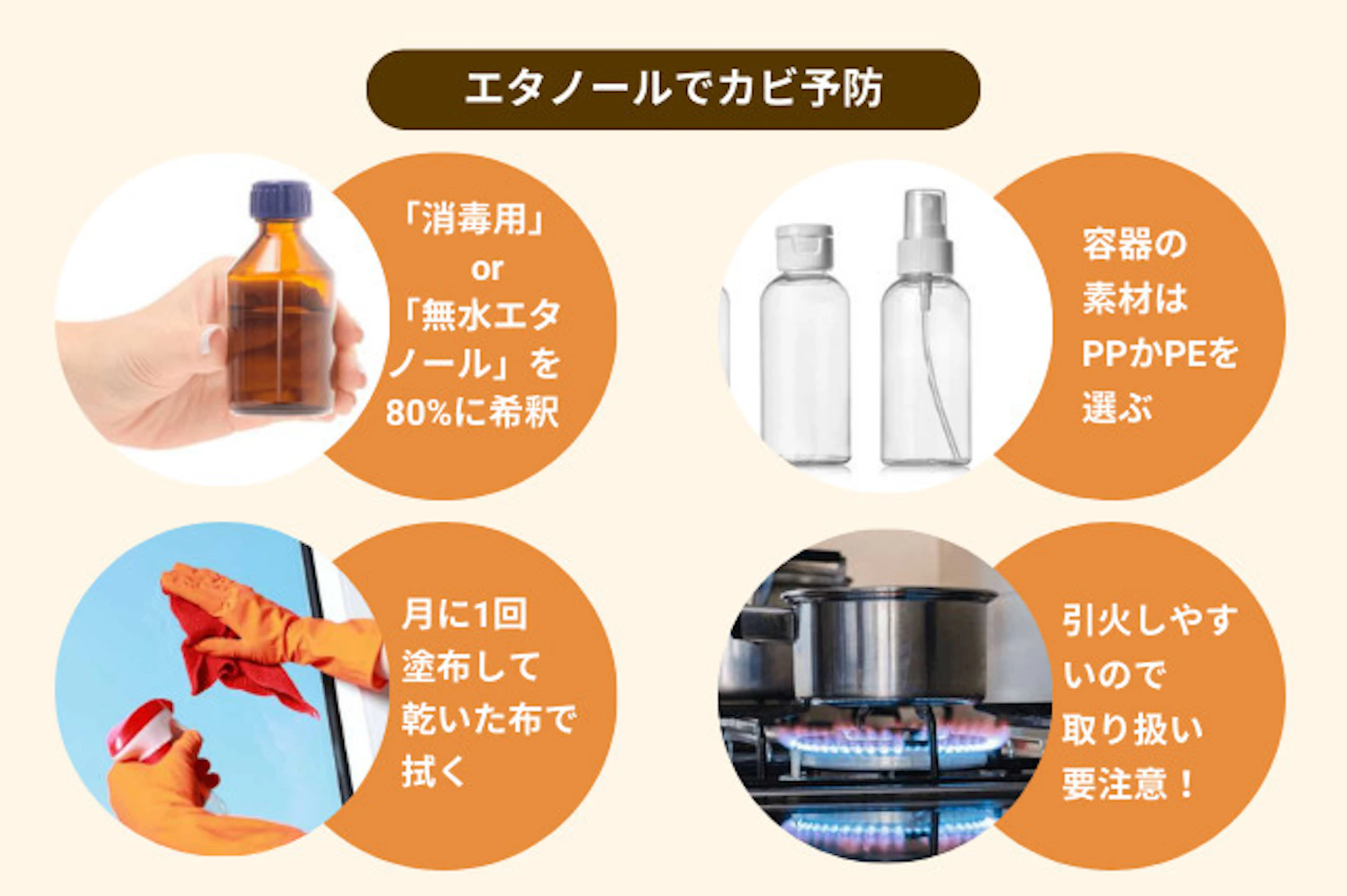 普段のメンテナンスでは、エタノールを活用してカビ予防ができます。