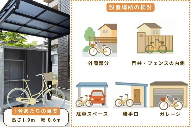 その他 自宅の駐車場に自転車置き、大人～子供用