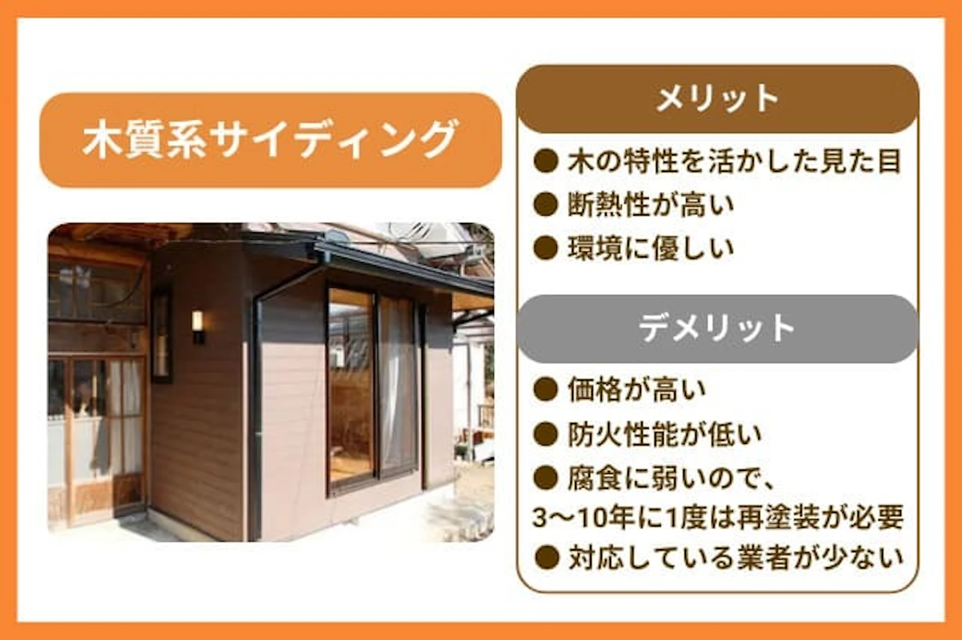木質系サイディング材のメリット/デメリット