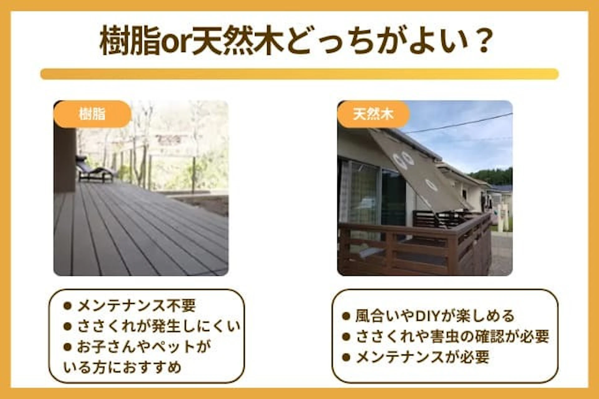 ウッドデッキは樹脂か天然木のどちらがよいか