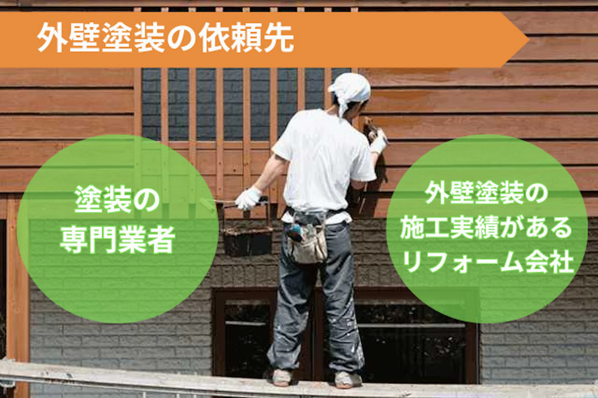 外壁塗装はどこに頼むとよい?業者の選び方とは?