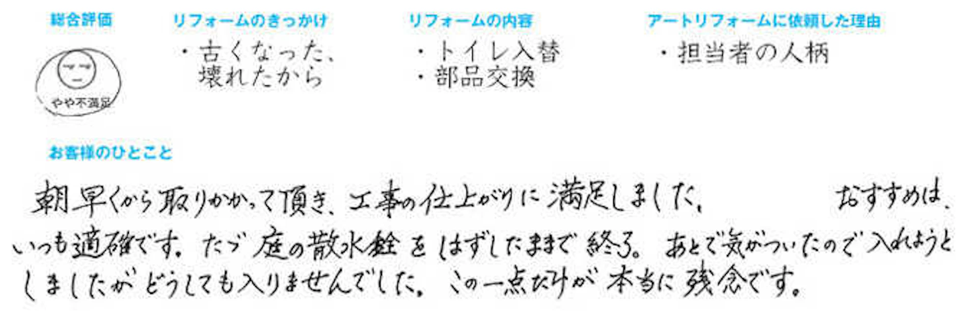 お客様の声・口コミ・評判