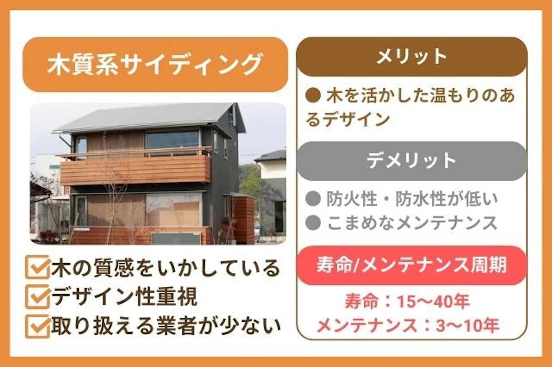 木質系サイディングのメリット・デメリット