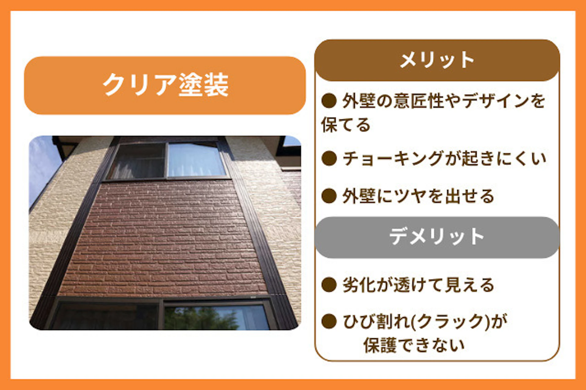 クリア塗装のメリットデメリットを比較した画像