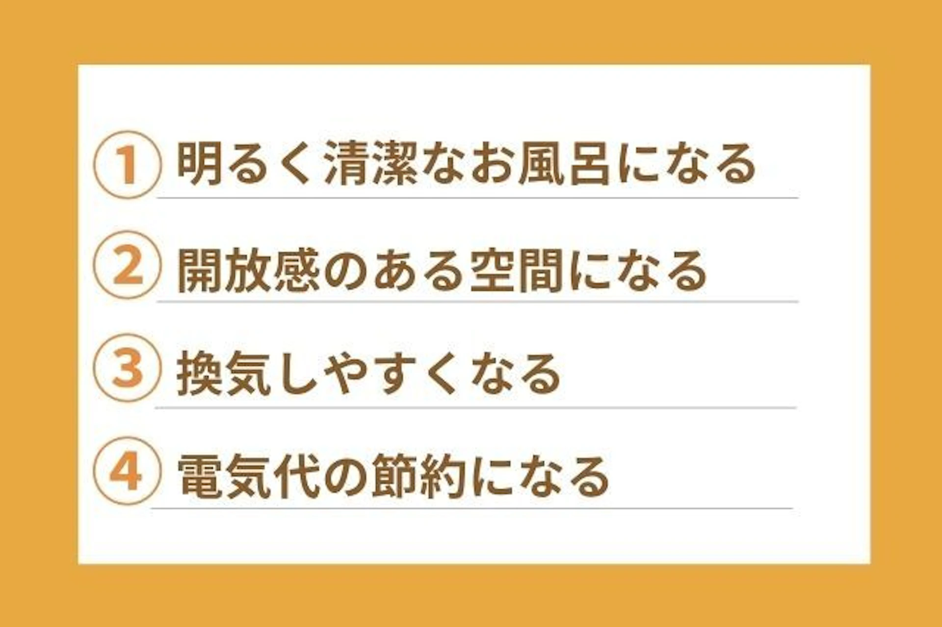 お風呂・浴室の窓を設置するメリット　明るく清潔なお風呂になる　開放感のある空間になる　換気しやすくなる　電気代の節約になる