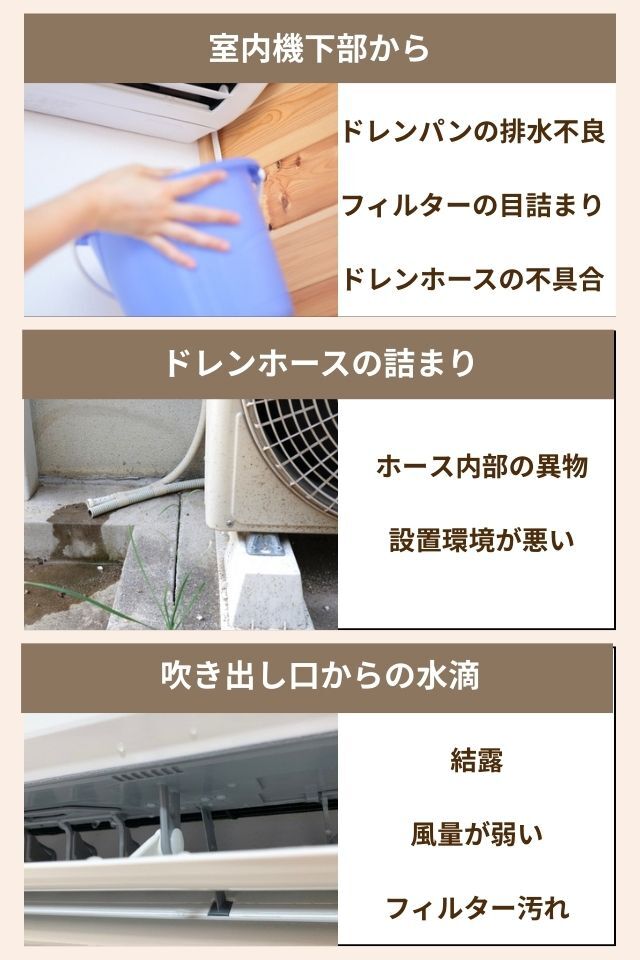 エアコンのトラブル！エアコンの効きが悪い・風量が弱くなった・室内機 
