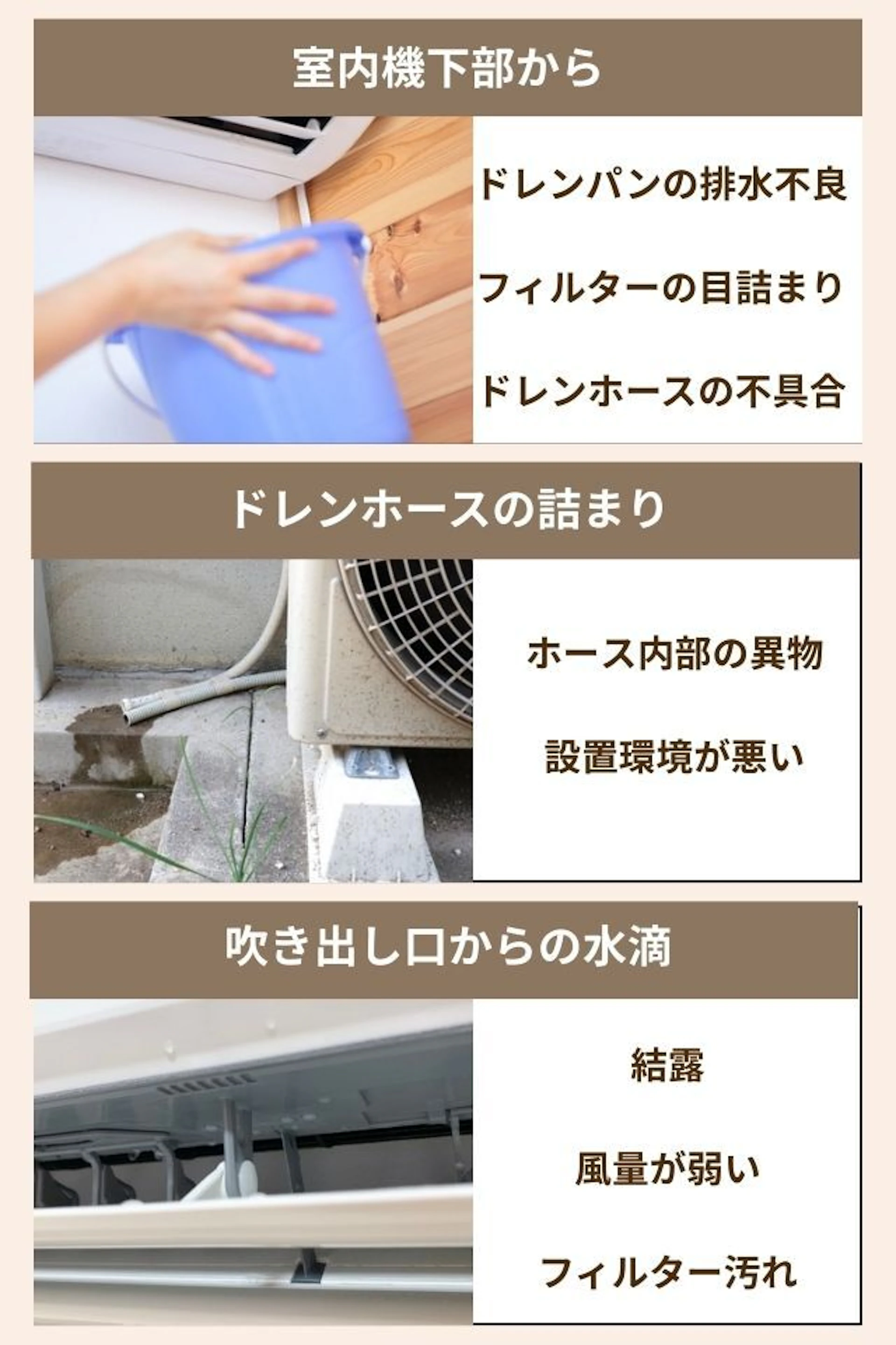 エアコンの水漏れ原因と主な症状