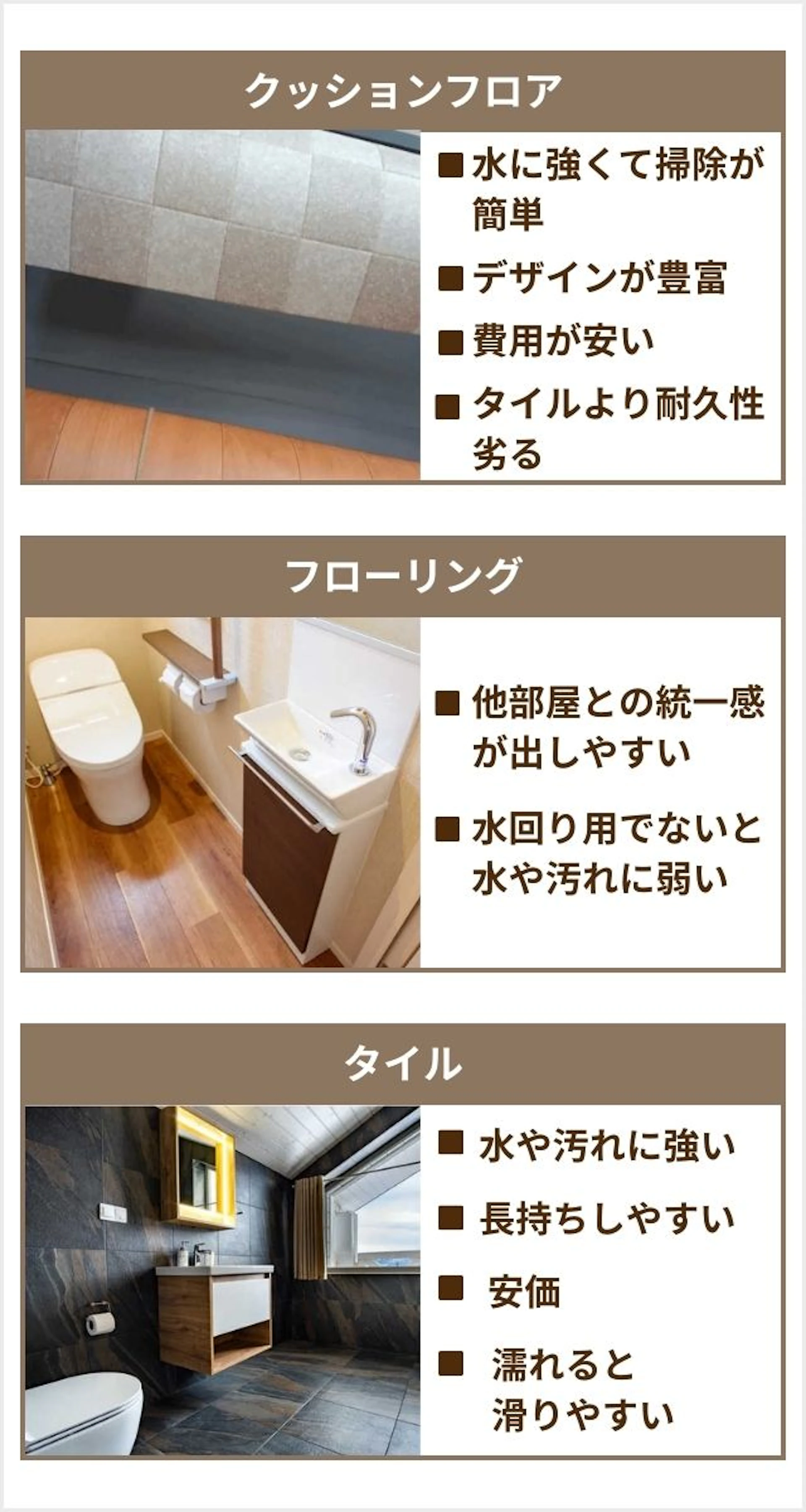 トイレ床材の特徴