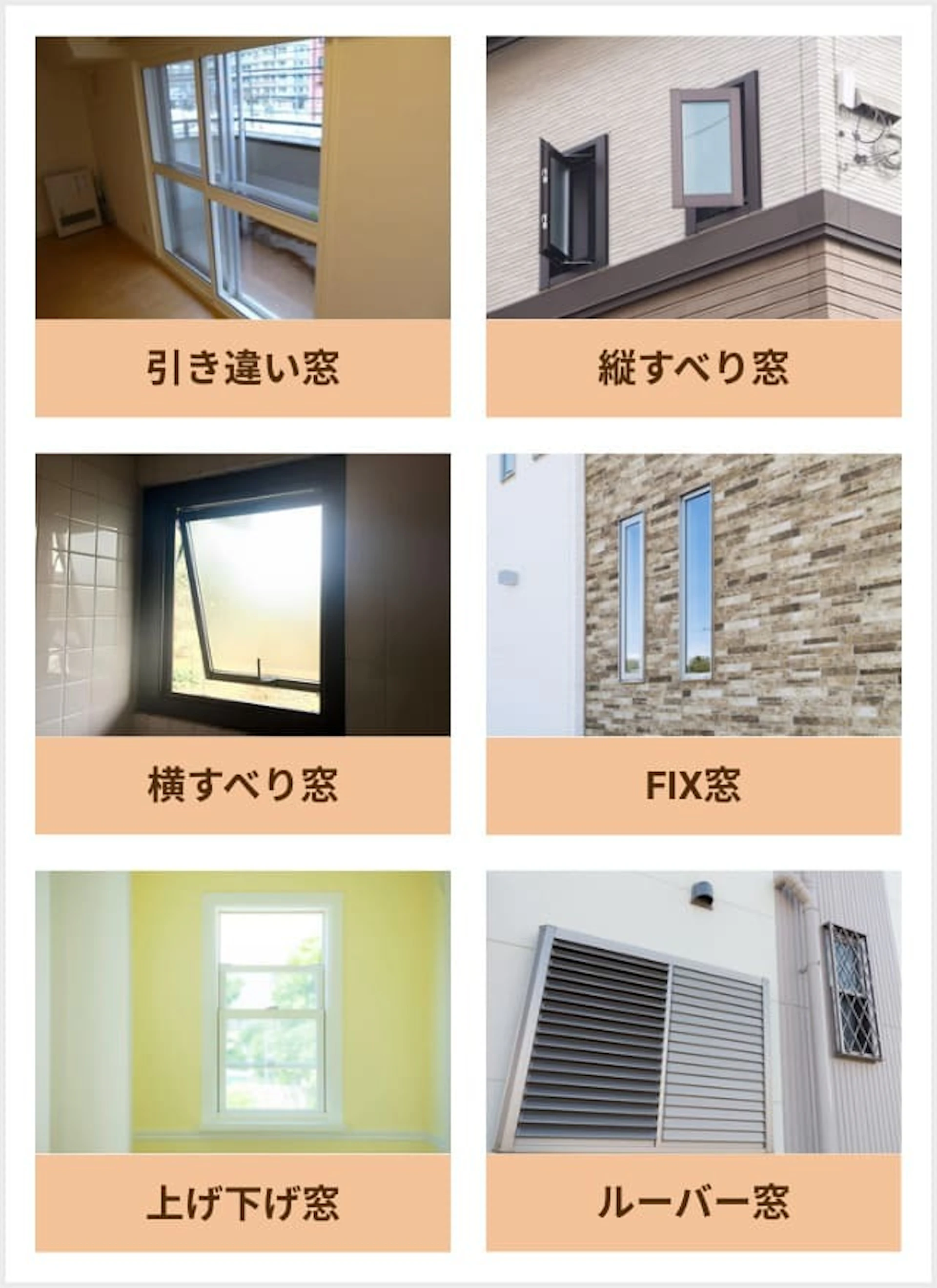 サッシの開き方や構造でも種類が分けられる