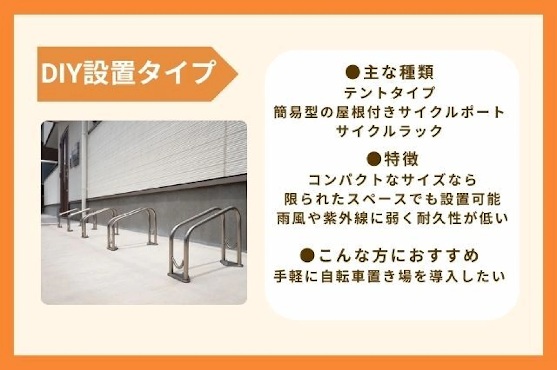 DIY設置タイプ(自分で組み立てる)