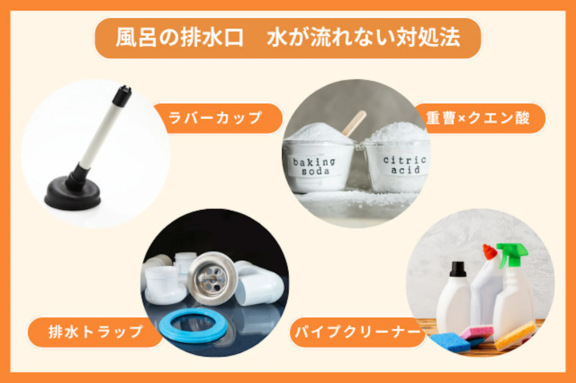 サムネイル:今すぐできる！排水口詰まりの解消法4選