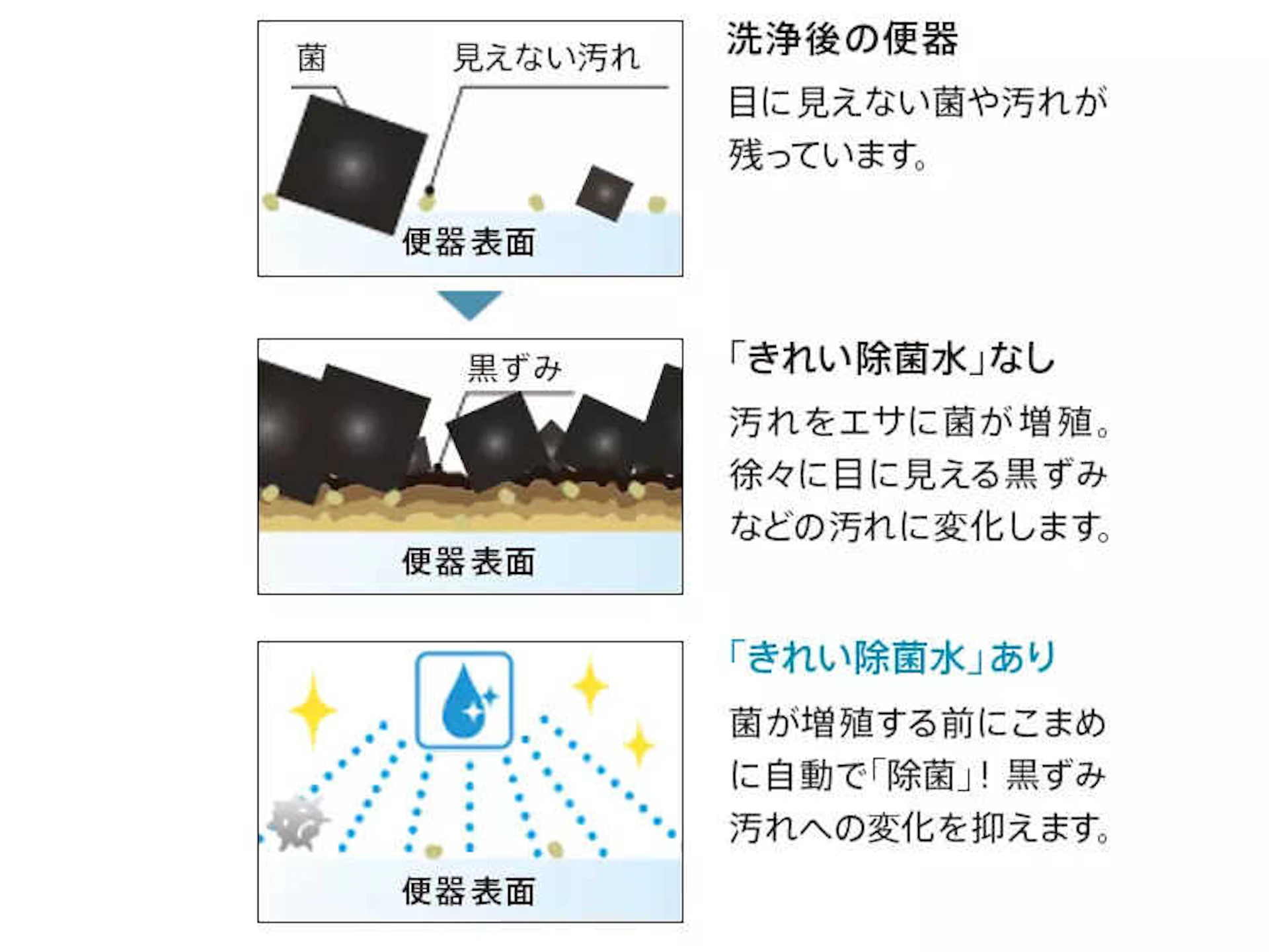 TOTOのおすすめタンクレス 『ネオレストRS』